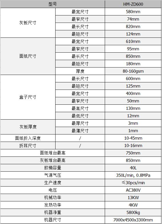 全自動制盒機，全自動天地蓋機，全自動紙盒成型機，全自動禮盒機，自動開槽機，全自動天地蓋紙盒設(shè)備-廣東鴻銘智能股份有限公司