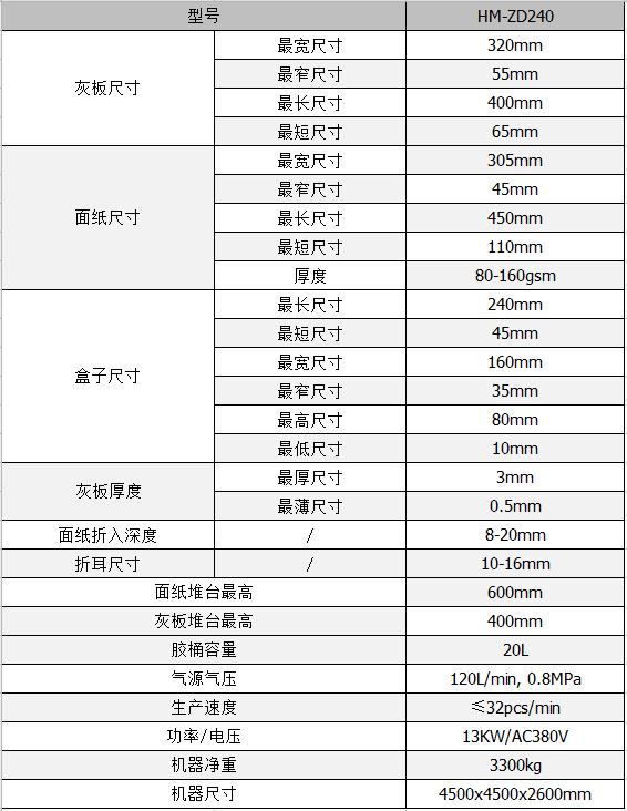 全自動制盒機(jī)，全自動天地蓋機(jī)，全自動紙盒成型機(jī)，全自動禮盒機(jī)，自動開槽機(jī)，全自動天地蓋紙盒設(shè)備-廣東鴻銘智能股份有限公司
